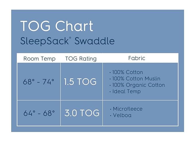 HALO Sleepsack Swaddle, 3-Way Adjustable Swaddle Blanket, TOG 3.0, Velboa, Olive Green Plush Dots, Small, 3-6 Months