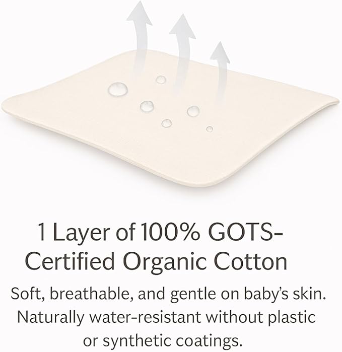 Organic Cotton Crib Mattress Protector (Water-Resistant) - Breathable Fitted Liner Pad, GOTS-Certified, Hypoallergenic, Made in USA – Portable 36"x26" - Pack of 1