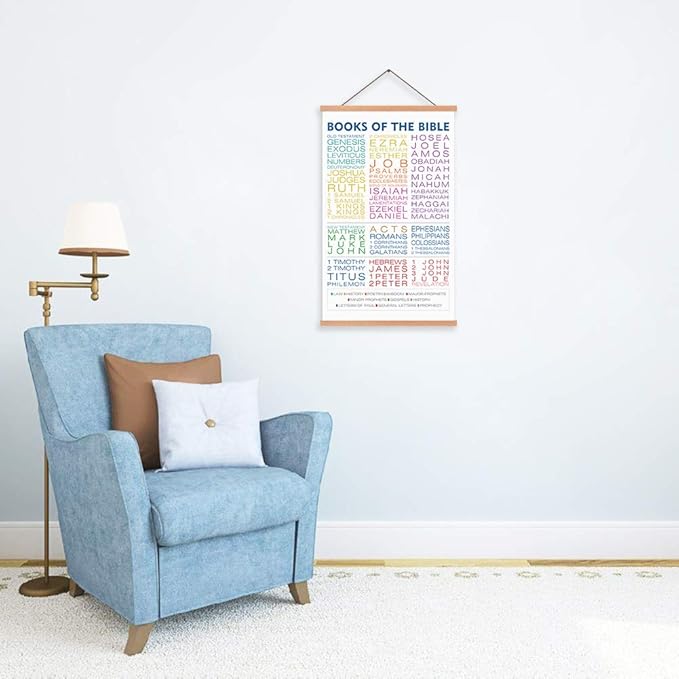 Book Of The Bible Art Print With Wood Magnetic Poster Hanger,Framed Watercolor Christian Scripture Hanging Wall Art 40X64CM Sunday School Educational Canvas Painting For Kids Home church decor
