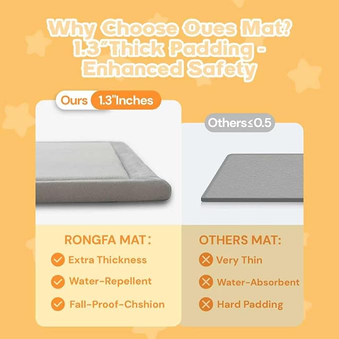 Baby Play Mat for Floor, 71'' x 59'' Thicken Foam Soft Padded Playmat for Tummy Time, Playpen Mat for Toddlers, Water-Repellent Coral Velvet, Non-slip Bottom Safe for Crawling (Light Grey)