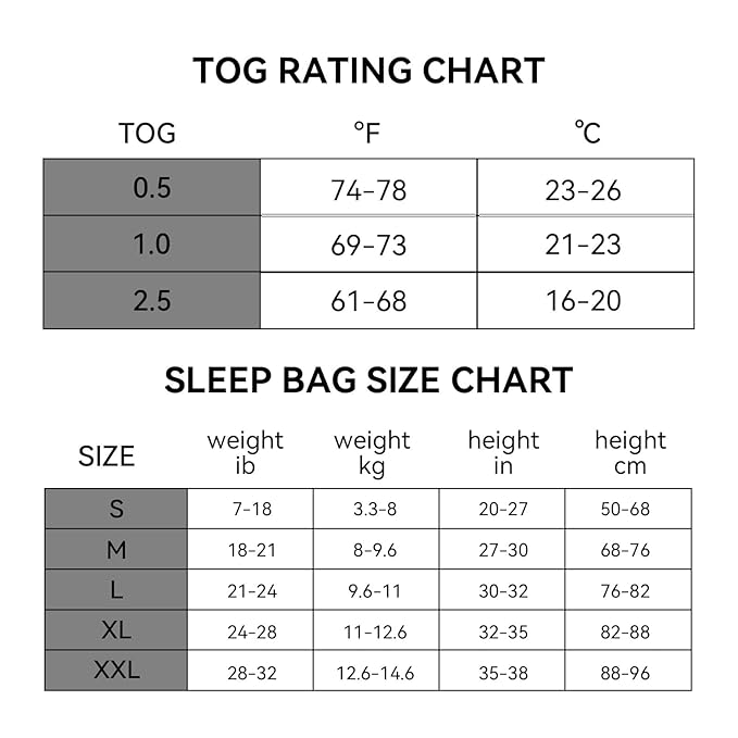 Rayon Made from Bamboo Sleep Sack 0-6 Months 1.0 Tog Ultra Soft Baby Wearable Blanket 0-3 Months Sleeping Sack 3-6 Months for Infant Newborn Babies Unisex Girl Boy 2-Way Zipper Breathable Lightweight