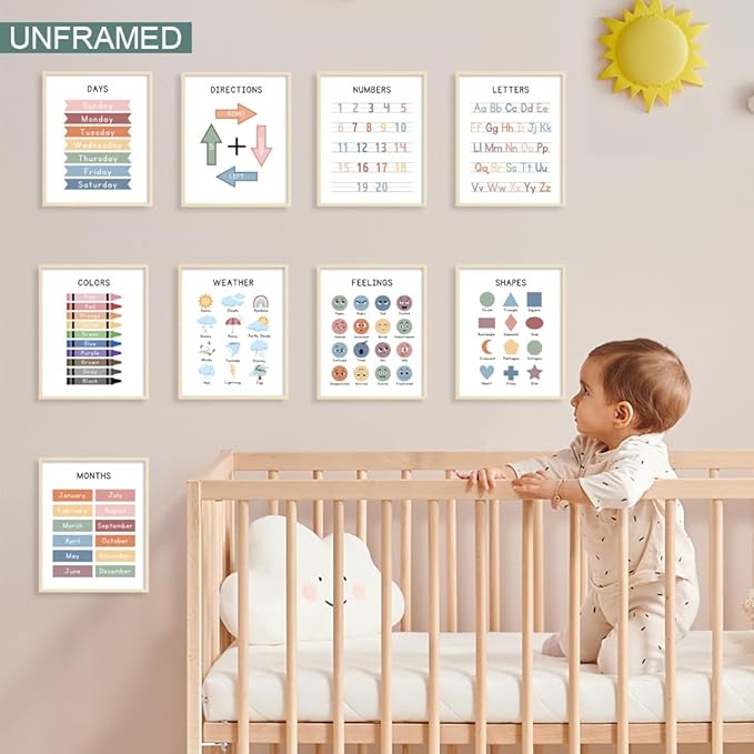 UNXIS Alphabet Abc Chart Educational wall Posters For Toddlers1-3, Days Of The Week ForToddlers Learninghomeschool Supplies Preschool Classroom Must Haves (Set of 9 8 x10 inch Unframed)