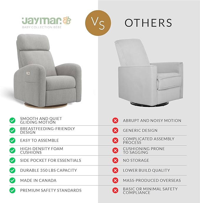 Jaymar Hailey Modern Nursery Glider Recliner Chair (Motorized) – Cozy Nursing Chair with 180° Swivel for New Parents, High Back & Low Armrests, Adjustable headrest, Canadian Made (Nubia Silver Grey)
