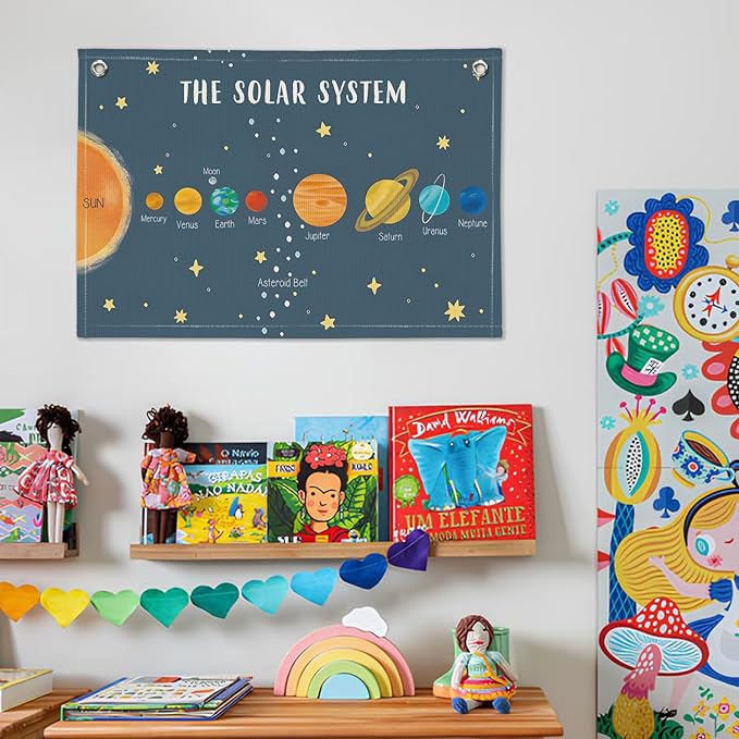 Solar System for Kids, Space Nursery Decor, Space Themed Room Decor, Solar System Linen Canvas Banner Wall Hanging Flag Decor for Playroom 20x30