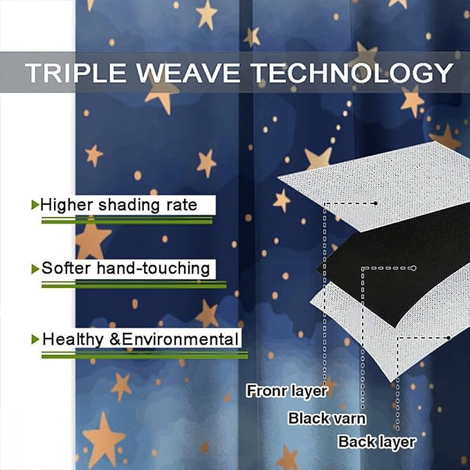 Starry Sky Blackout Curtains, Starry Scenery Blue Night Sky Stars Window Drapes for Kids Boys Girls Bedroom Living Room 42" W X 54" L