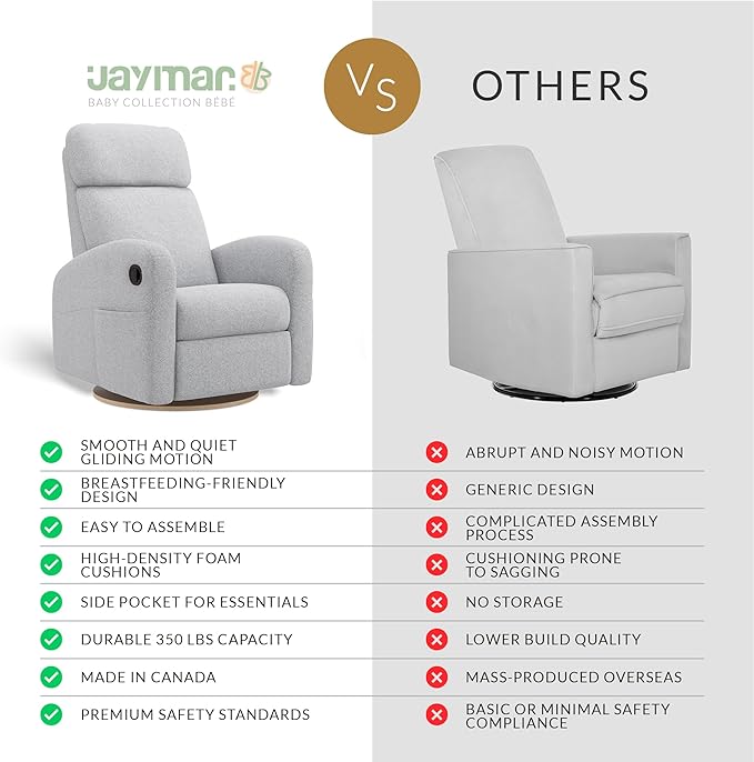 Jaymar Hailey Modern Nursery Glider Recliner Chair (Manual) – Cozy Nursing Chair with 360° Swivel for New Parents, High Back & Low Armrests, Adjustable headrest, Canadian Made (Arlo Heather Grey)