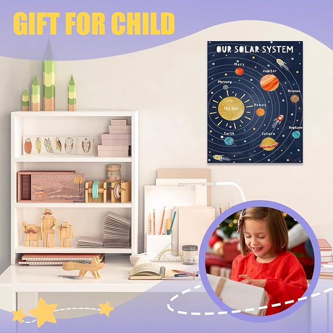 URLLUAE Solar System Canvas Poster Prints,outer Space Room Decor,Space Wall Art,Solar System for Kids,Outer Spaces Room Decor for Boys Room,11x14 Inches