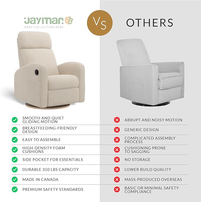 Jaymar Hailey Modern Nursery Glider Recliner Chair (Manual) – Cozy Nursing Chair with 360° Swivel for New Parents, High Back & Low Armrests, Adjustable headrest, Canadian Made (Beyond Sheep Crème)