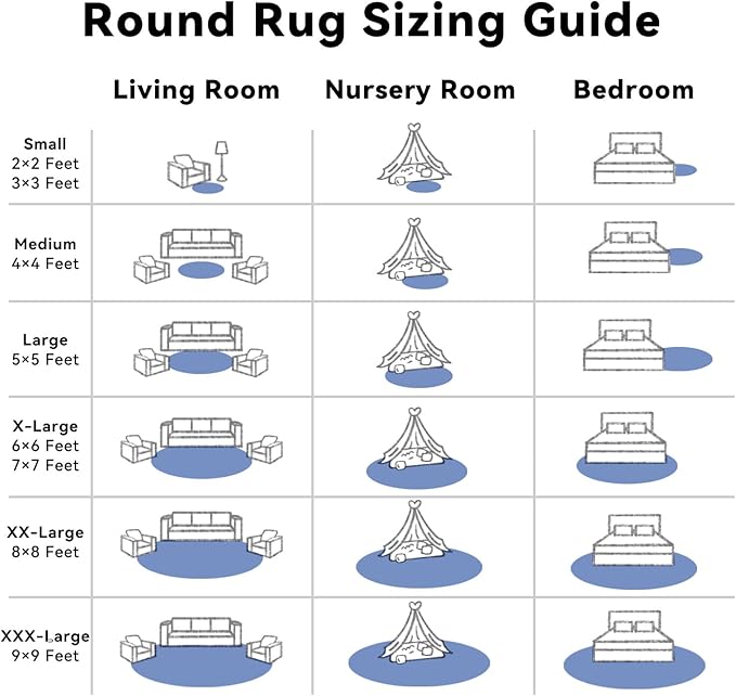 OLANLY Navy Blue Round Rugs for Bedroom - Machine Washable, 3 ft Circle Area Rugs for Living Room, Soft and Fluffy Shaggy Carpet for Teen Girls and Boys, Nursery Rooms, Dorms, Home Decor Aesthetic