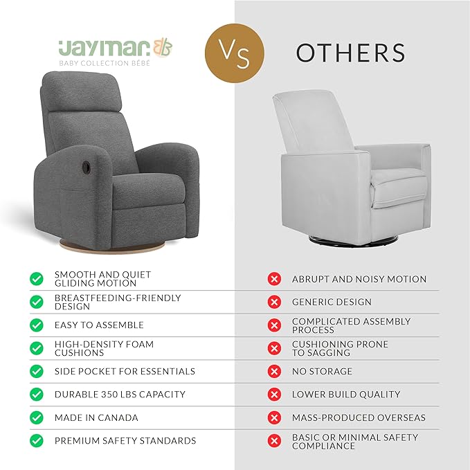 Jaymar Hailey Modern Nursery Glider Recliner Chair (Manual) – Cozy Nursing Chair with 360° Swivel for New Parents, High Back & Low Armrests, Adjustable headrest, Canadian Made (Nexus Charcoal)