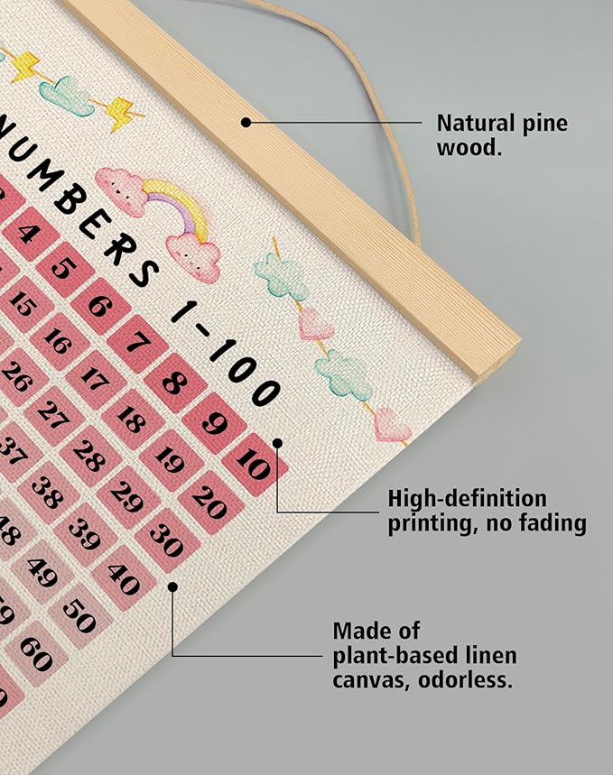Numbers 1-100 Poster for Kids,Children's Education Poster,Montessori-Inspired Linen Number Chart ,Pink Math Wall Art for Toddlers, Preschool, Kindergarten & Homeschool Decor 14x18.5In(Pink)