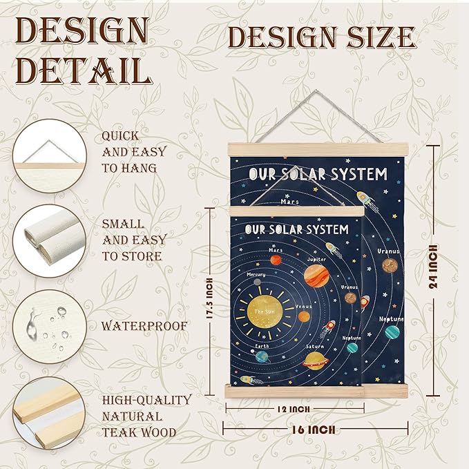 URLLUAE Solar System Poster Hanger Frame,outer Space Room Decor,Space Wall Art,Solar System for Kids,Outer Spaces Room Decor for Boys Room,12x16 Inches