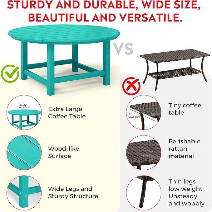 Costaelm Paradise Kids 5-Piece HDPE Outdoor Patio Round Dining Table and Chairs Set, Turquoise