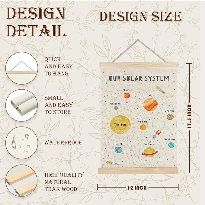 URLLUAE Solar System Poster Hanger Frame, Outer Space Room Decor, Solar System for Kids, 12x16 Inches (white)