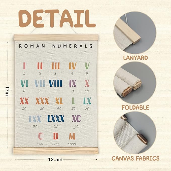 SereneHanctuary Roman Numerals Math Wall Art,Math Educational Wall Decor,Educational Numbers Poster Hanger Frame for Playroom Nursery Kids Room Preschool Decor,12X16Inches