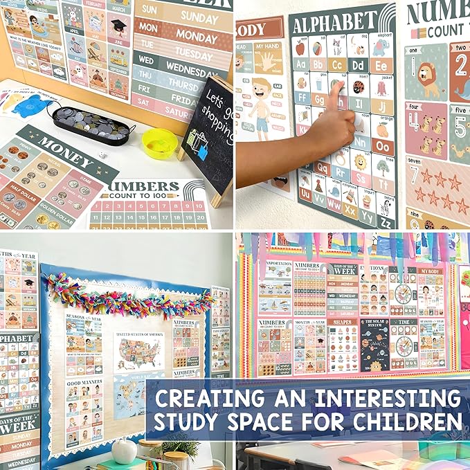 BEAWART 18 Modern Boho Educational Posters - Laminated Learning Poster Charts for Classroom Decor - Alphabet ABC Poster, World Map - Homeschool and Classroom Wall Decoration