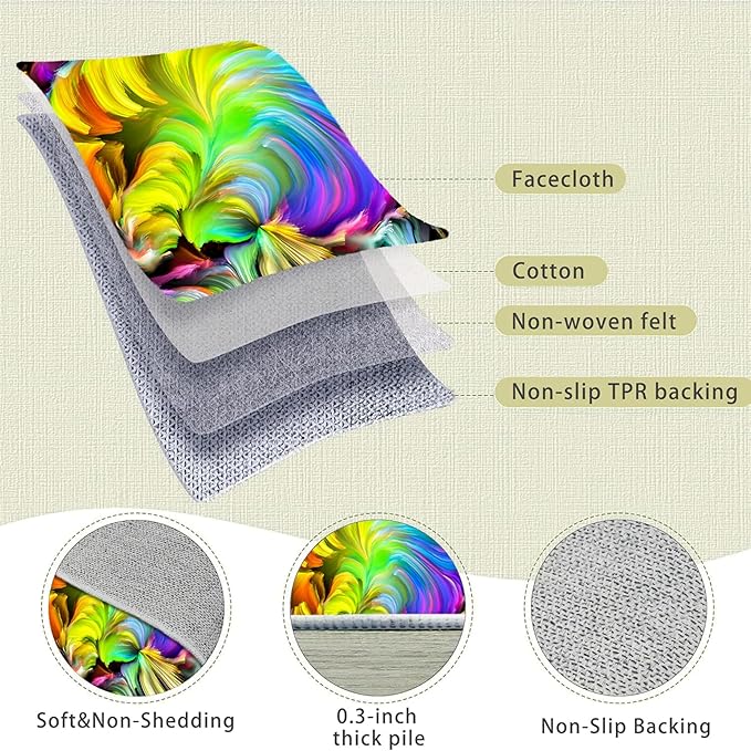 Abstract Ink Area Rugs5x7ft Modern Style Art Multicolor Paint Background Rug,Colorful Aurora Color Swirl Watercolor Wave Mats,Home Decor Machine Washable Carpet