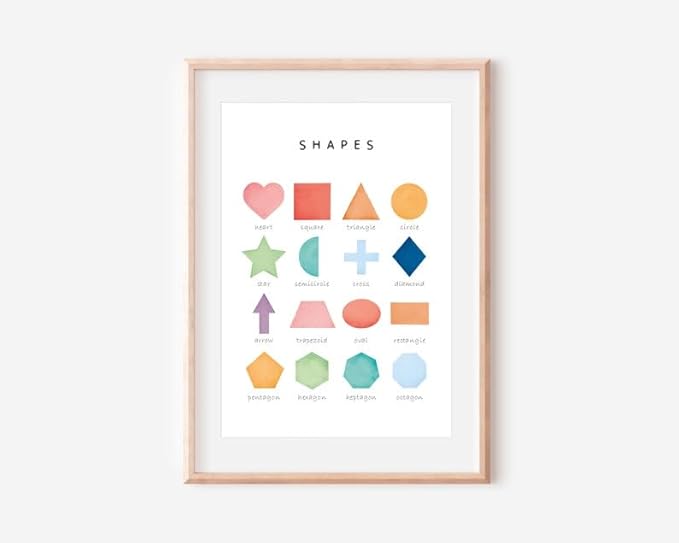 OZCONO Rainbow Shapes Learning Poster, Vibrant Geometry Chart Kids, Preschool Wall Decor Art, Homeschool Education Guide (Unframed) (24x36)
