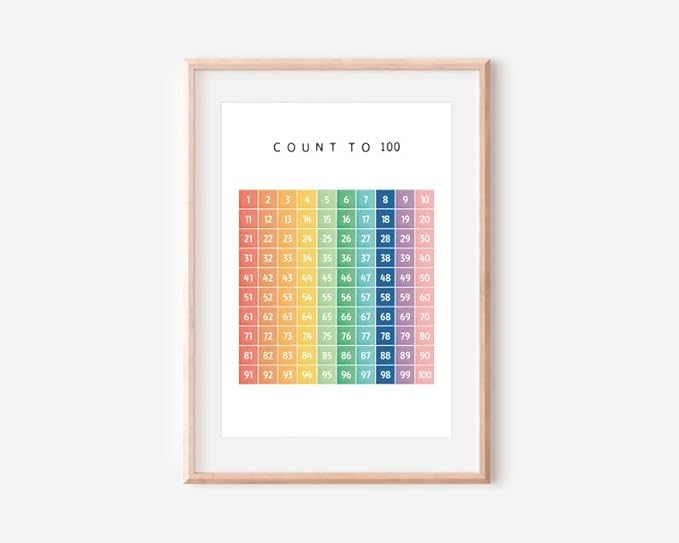 OZCONO Count to 100 Numbers Poster for Kids, Educational Wall Chart, Classroom Decor, Nursery Homeschool Math Art, Montessori Learning (Unframed) (16x24)