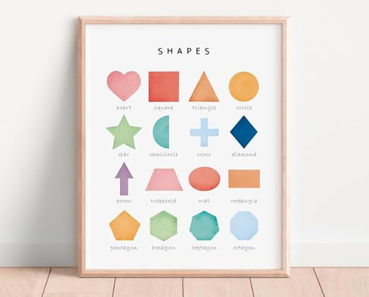OZCONO Rainbow Shapes Learning Poster, Vibrant Geometry Chart Kids, Preschool Wall Decor Art, Homeschool Education Guide (Unframed) (27x40)