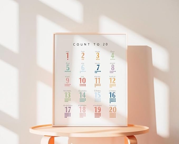 OZCONO Count 20 Learning Poster, Bright Numbers Chart Kids, Preschool Wall Decor Art, Homeschool Education Guide (Unframed) (27x40)