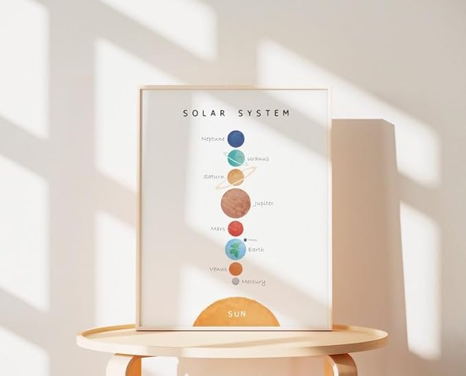 OZCONO Solar System Poster for Kids, Educational Space Wall Art, Classroom Decor, Homeschool Astronomy Print, Montessori Nursery (Unframed) (11x14)