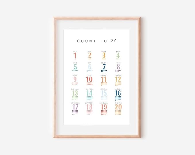 OZCONO Count 20 Learning Poster, Bright Numbers Chart Kids, Preschool Wall Decor Art, Homeschool Education Guide (Unframed) (27x40)