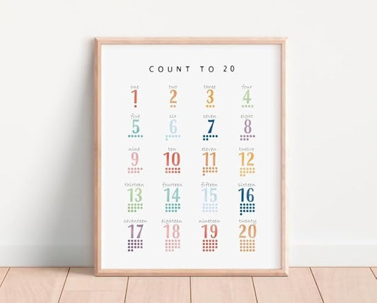 OZCONO Count 20 Learning Poster, Bright Numbers Chart Kids, Preschool Wall Decor Art, Homeschool Education Guide (Unframed) (16x24)