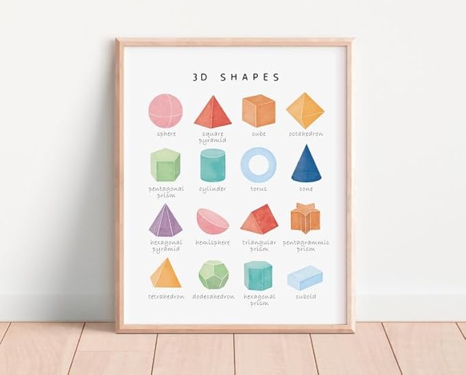 OZCONO 3D Shapes Learning Poster, Vibrant Geometry Chart Kids, Playroom Wall Decor Art, Homeschool Education Guide (Unframed) (9x11)