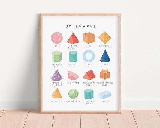 OZCONO 3D Shapes Learning Poster, Vibrant Geometry Chart Kids, Playroom Wall Decor Art, Homeschool Education Guide (Unframed) (24x36)