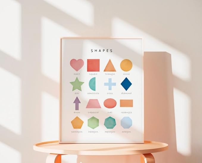 OZCONO Rainbow Shapes Learning Poster, Vibrant Geometry Chart Kids, Preschool Wall Decor Art, Homeschool Education Guide (Unframed) (9x11)