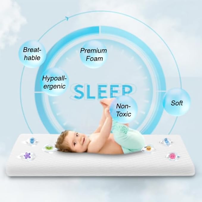 Lisara Bassinet Mattress Pad, 33 x 20 Dual Sided Gel Memory Foam Mattress with Waterproof, Removable and Breathable Ice Silk Cover, Fit for Baby Delight/Mika Micky/KoolerThings Baby Bassinet