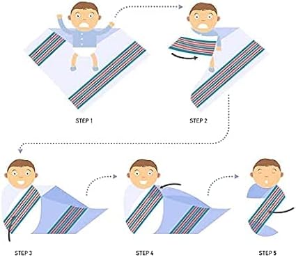 Baby Receiving Blankets, 100% Cotton Flannel Receiving Blanket, Perfect for swaddling & Wrapping, Ultra-Soft Hospital Blankets, Size 30 x 40 inch (12) (3)