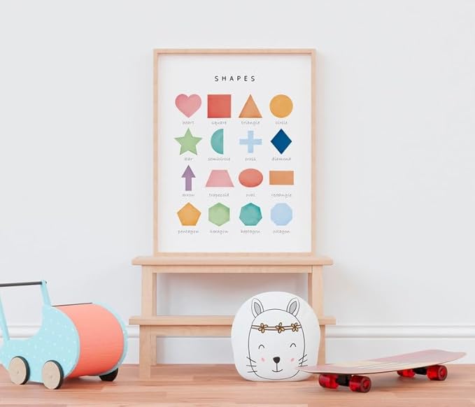 OZCONO Rainbow Shapes Learning Poster, Vibrant Geometry Chart Kids, Preschool Wall Decor Art, Homeschool Education Guide (Unframed) (9x11)