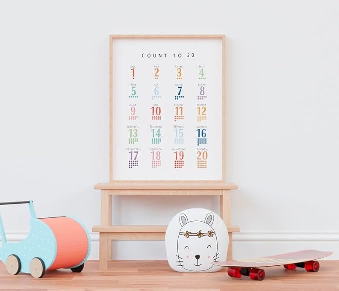 OZCONO Count 20 Learning Poster, Bright Numbers Chart Kids, Preschool Wall Decor Art, Homeschool Education Guide (Unframed) (9x11)