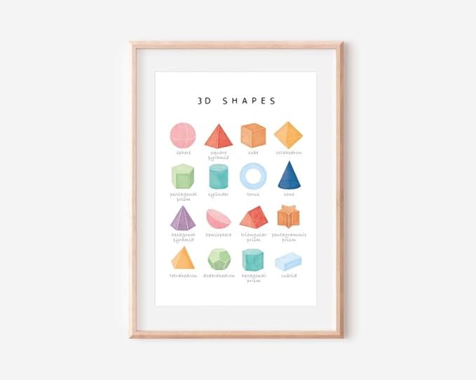 OZCONO 3D Shapes Learning Poster, Vibrant Geometry Chart Kids, Playroom Wall Decor Art, Homeschool Education Guide (Unframed) (24x36)