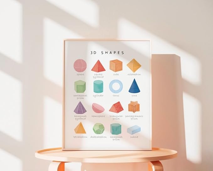OZCONO 3D Shapes Learning Poster, Vibrant Geometry Chart Kids, Playroom Wall Decor Art, Homeschool Education Guide (Unframed) (12x18)