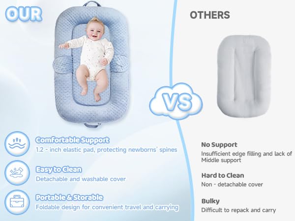 Baby Lounger Pillow- Portable Baby Lounger for Newborn, 0-24 Months,3-in-1 Baby Nest for Home and Travel, Foldable & Soft, CPC Certification Newborn Babies Essentials Gifts, Blue