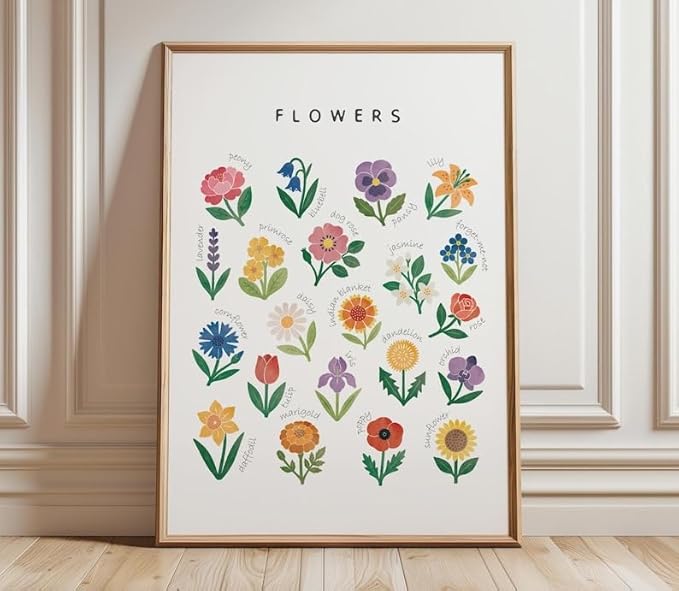 OZCONO Flowers Learning Poster, Vibrant Nature Chart Kids, Preschool Wall Decor Art, Homeschool Education Guide (Unframed) (24x36)