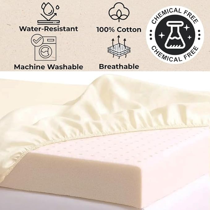 Organic Cotton Crib Mattress Protector (Water-Resistant) - Breathable Fitted Liner Pad, GOTS-Certified, Hypoallergenic, Made in USA – Mini-Crib 38"x24" - Pack of 2