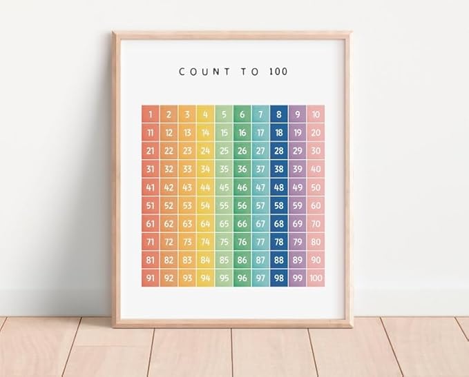 OZCONO Count to 100 Numbers Poster for Kids, Educational Wall Chart, Classroom Decor, Nursery Homeschool Math Art, Montessori Learning (Unframed) (9x11)