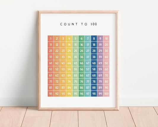 OZCONO Count to 100 Numbers Poster for Kids, Educational Wall Chart, Classroom Decor, Nursery Homeschool Math Art, Montessori Learning (Unframed) (9x11)