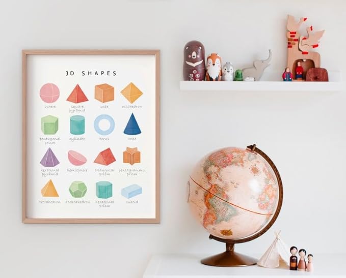 OZCONO 3D Shapes Learning Poster, Vibrant Geometry Chart Kids, Playroom Wall Decor Art, Homeschool Education Guide (Unframed) (20x30)