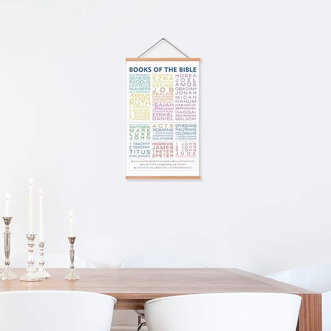 Book Of The Bible Art Print With Wood Magnetic Poster Hanger,Framed Watercolor Christian Scripture Hanging Wall Art 40X64CM Sunday School Educational Canvas Painting For Kids Home church decor