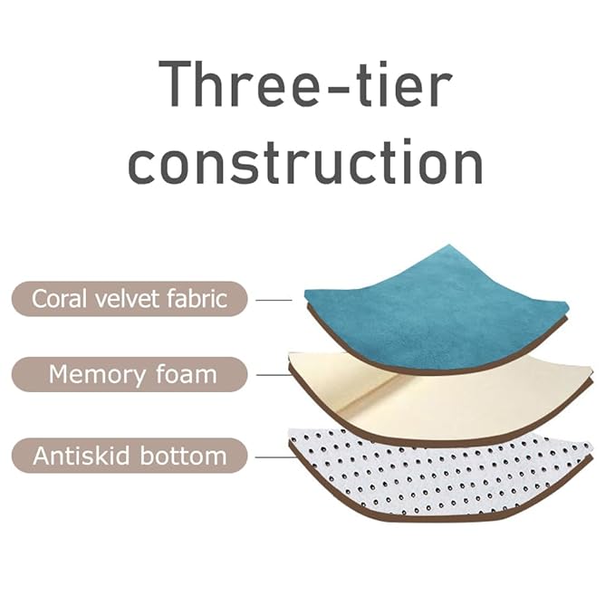 Loartee Coral Velvet Crawling Rug (4'9"x4'9", Blue) for Toddler Children Play Area Rug Yoga Mat Exercise Pad