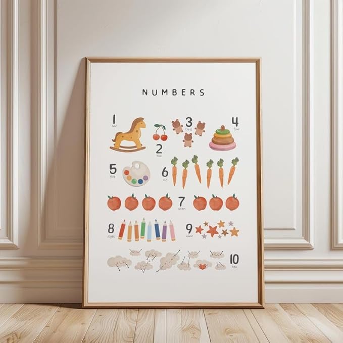OZCONO Alphabet Numbers Poster, Vibrant ABC Counting Chart Kids, Playroom Wall Decor Art, Homeschool Education Guide (Unframed) (12x18)