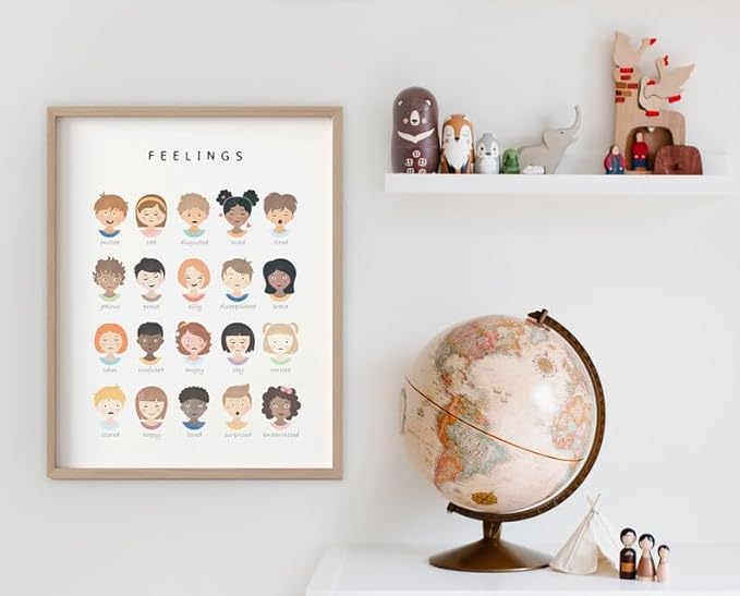 Feelings Learning Poster, Emotions Chart for Kids, Montessori Classroom Wall Art, Educational Toddler Decor (Unframed) (24x36)