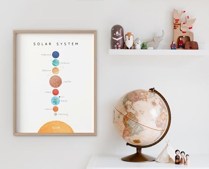 OZCONO Solar System Poster for Kids, Educational Space Wall Art, Classroom Decor, Homeschool Astronomy Print, Montessori Nursery (Unframed) (16x24)