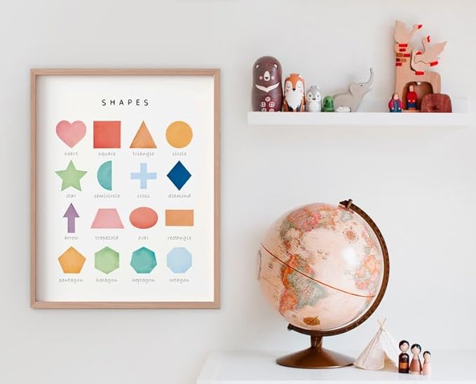 OZCONO Rainbow Shapes Learning Poster, Vibrant Geometry Chart Kids, Preschool Wall Decor Art, Homeschool Education Guide (Unframed) (16x24)