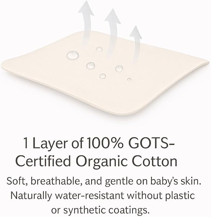 Organic Cotton Crib Mattress Protector (Water-Resistant) - Breathable Fitted Liner Pad, GOTS-Certified, Hypoallergenic, Made in USA - Cradle 36"x18" - Pack of 2